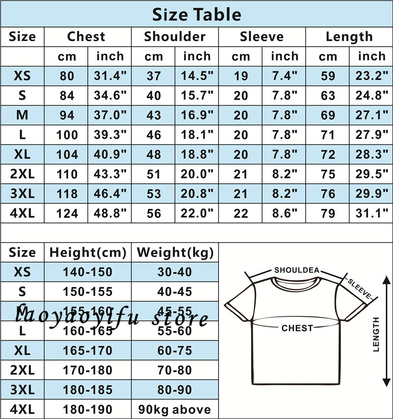 Live Fast! กินถังขยะ! Man T เส - Streetwear Brand T Shirt บทวิจารณ์และราคา
